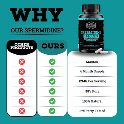 Suplemento de Spermidina 1440mg (99% Puro) - – Apoya la salud celular: Al promover la eliminación de desechos – Image 6