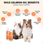 Aceite de Salmón Salvaje para Perros y Gatos, 946 ml
