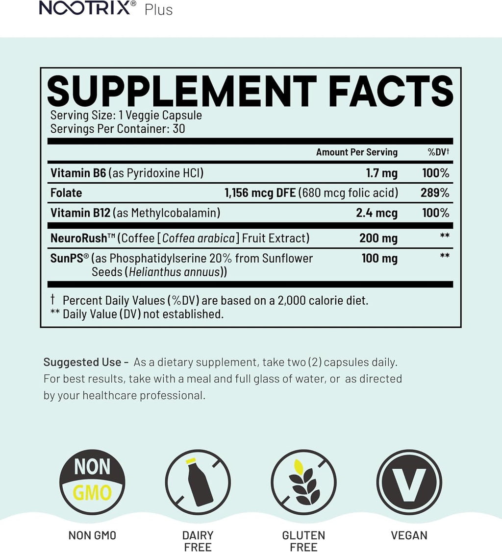 Nootrix Brain Plus - Suplemento Nootrópico con Vitaminas B (30 Cápsulas)