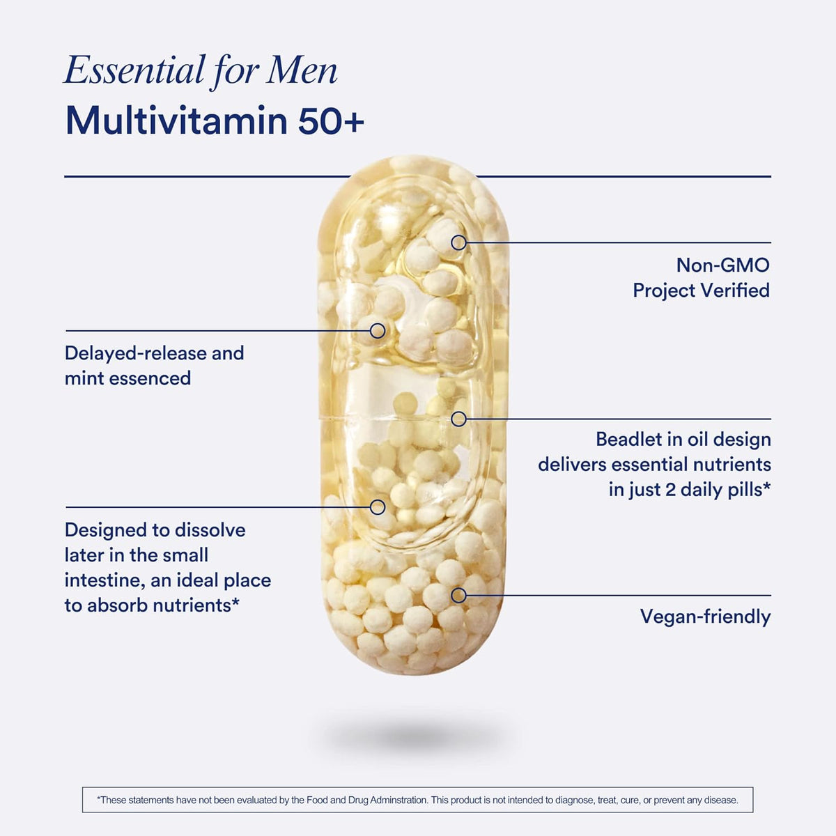 Ritual Multivitamínico Diario para Hombres – Huesos: La vitamina D3 contribuye al mantenimiento de los huesos en – Image 5