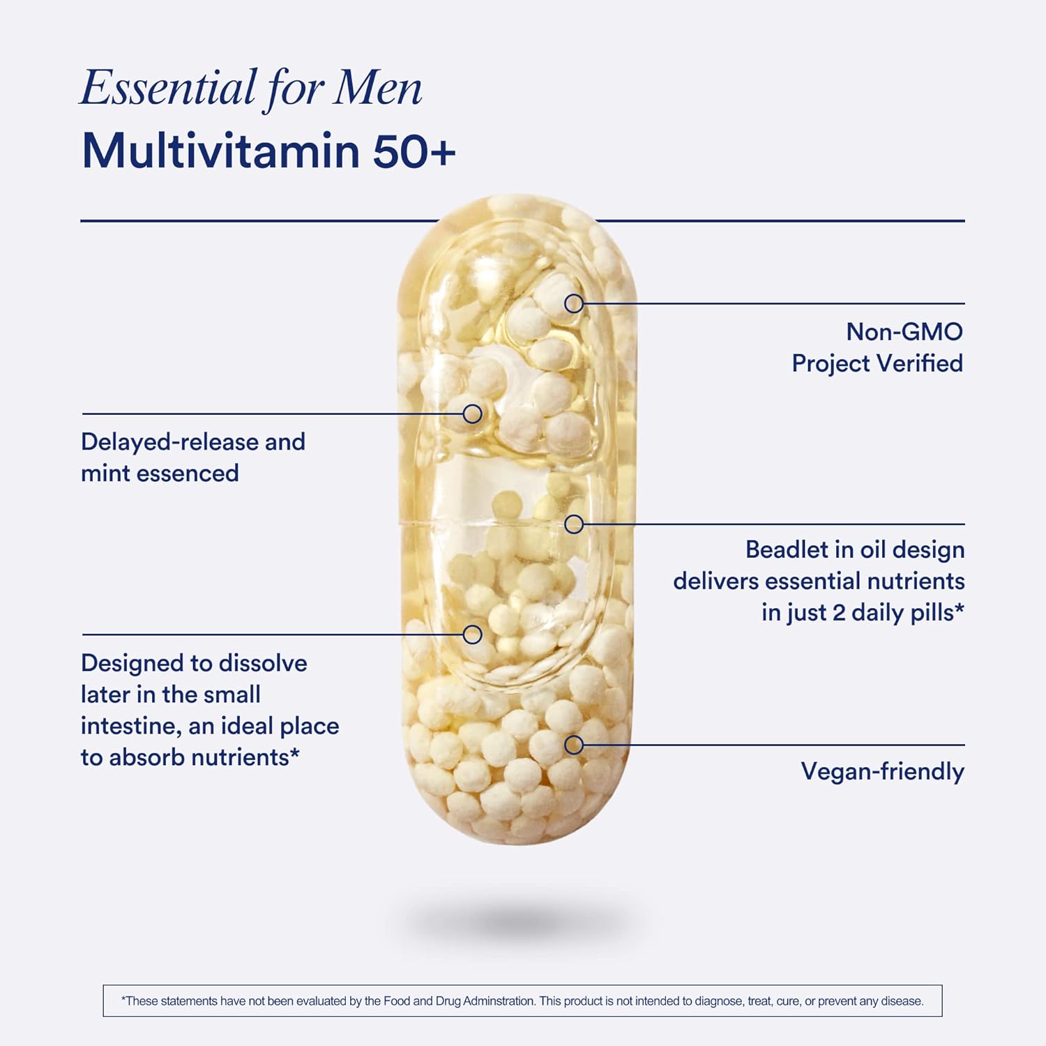 Ritual Multivitamínico Diario para Hombres 50+ - 60 Cápsulas