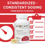 Apocaps CX Apoptogen Formula para Perros - Cardo Mariano y Cúrcuma - 90 Cápsulas