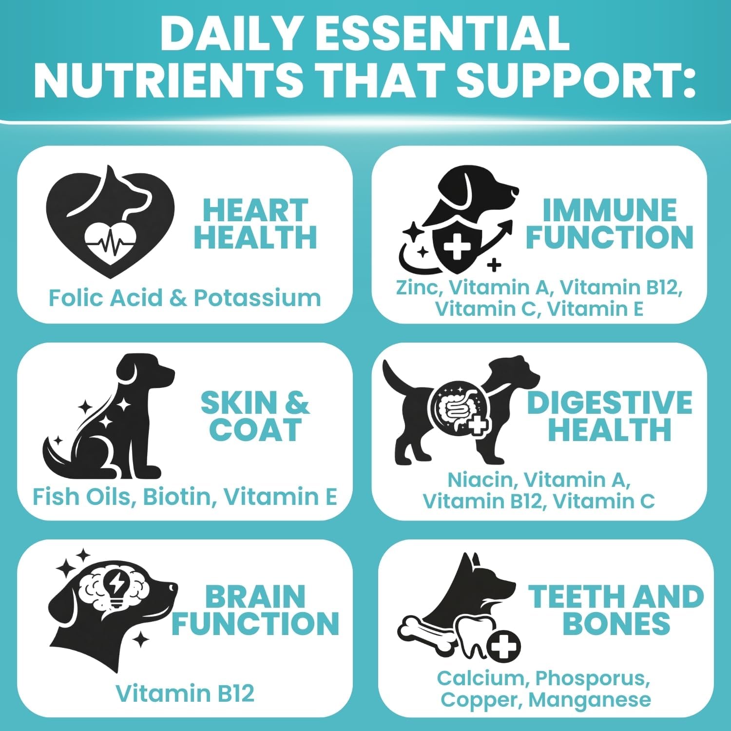 TRATEZ Multivitamínico para Perros 25-en-1 - Chews Blandos con Vitaminas y Minerales Esenciales, 60 Unidades