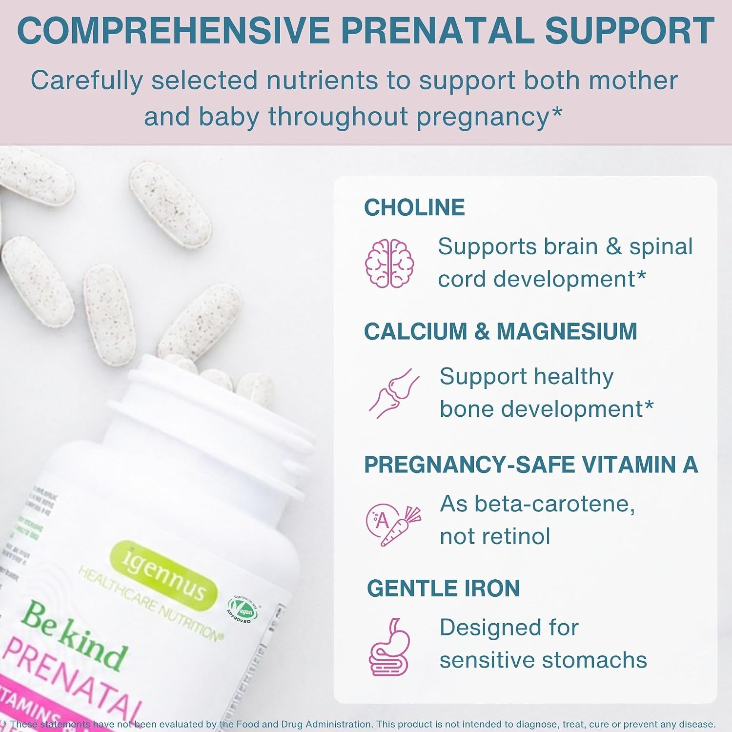 Igennus Multivitamínico Prenatal Metilado - 60 Comprimidos