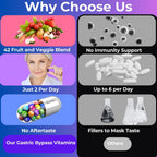 Vitaminas para Bypass Gástrico con Hierro y 42 Super Frutas y Verduras – Cápsulas de Disolución Rápida
