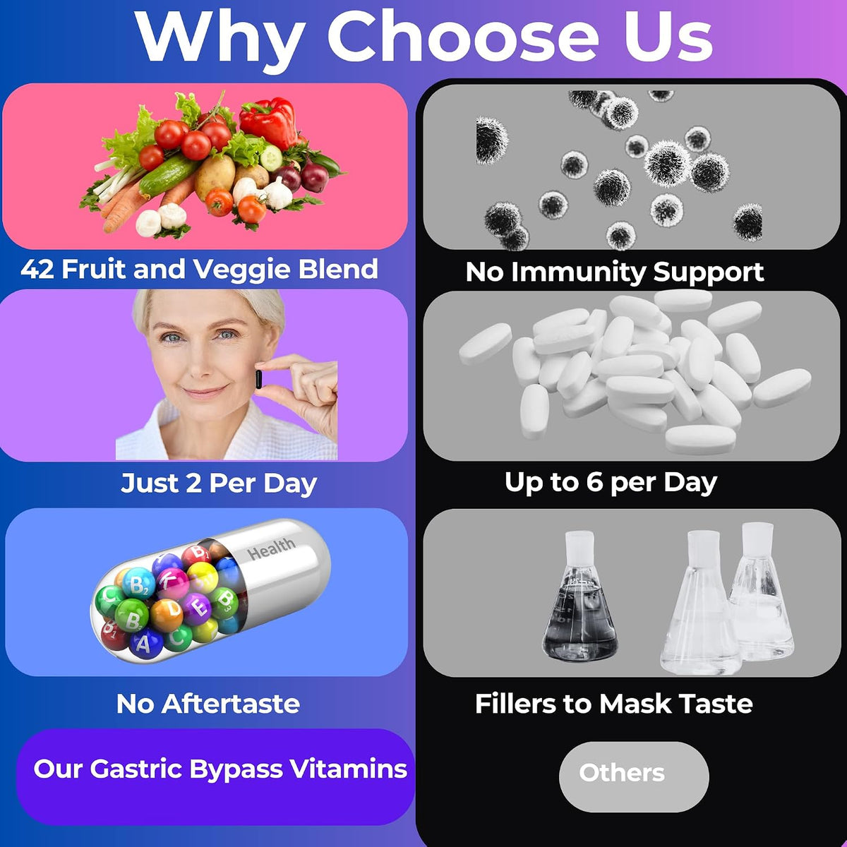 Vitaminas para Bypass Gástrico con Hierro y – El hierro contribuye al metabolismo energético normal. – Image 2