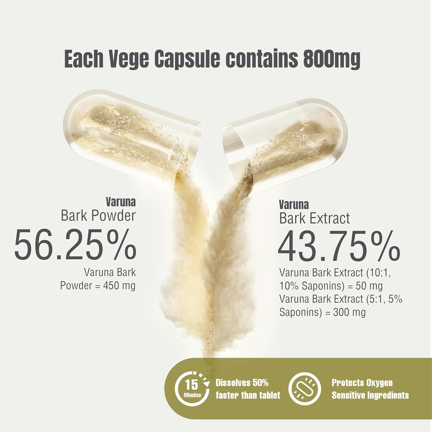 Varuna Nurvala Extract Capsules – 800 mg | Vegano y Sin Gluten | Suplemento Ayurvédico