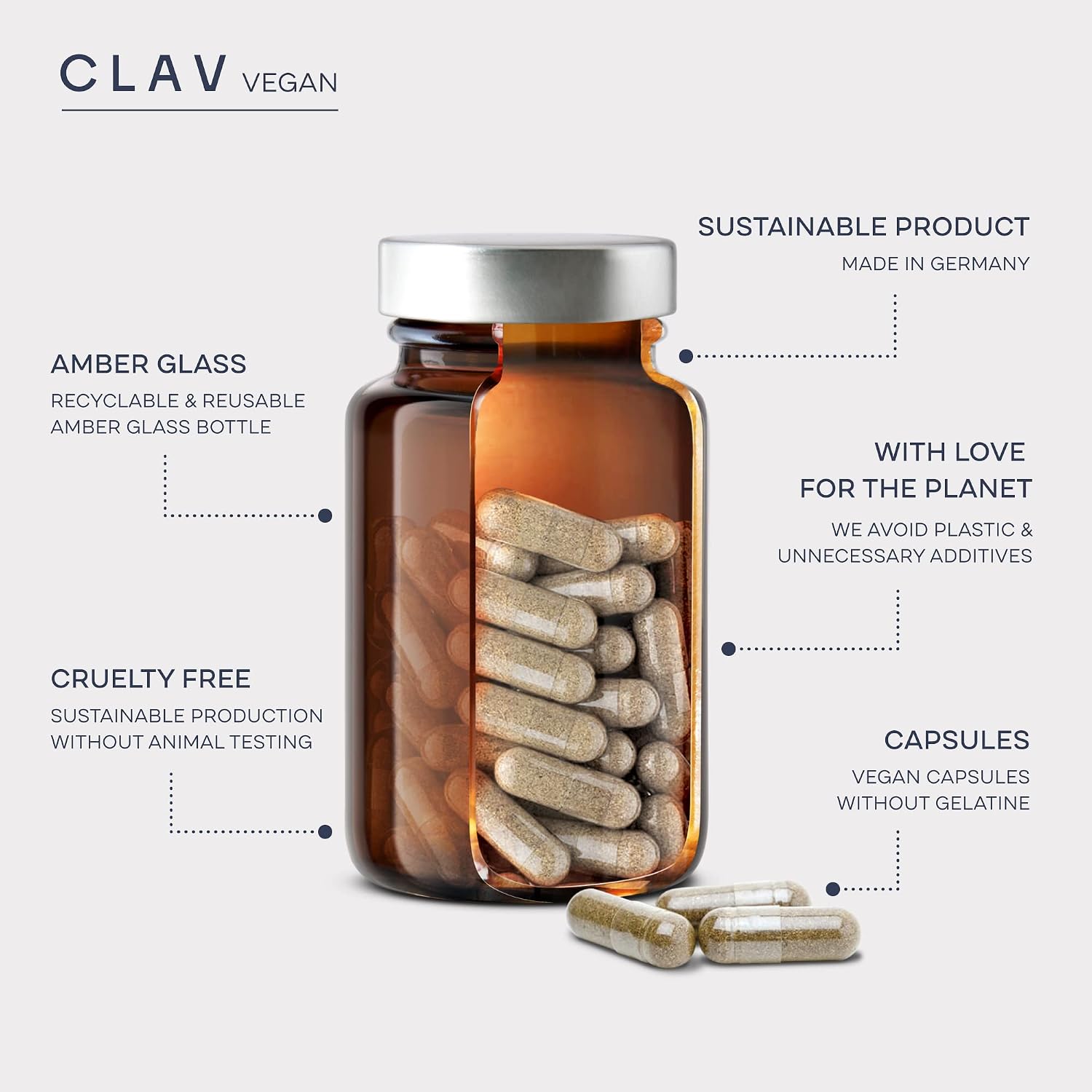 CLAV Vitamin B Complex - 120 Cápsulas - Todas las 8 Vitaminas B con Cofactores Mio-Inositol y Colina - Contribuye al Metabolismo Energético - Vegano - Fabricado en Alemania