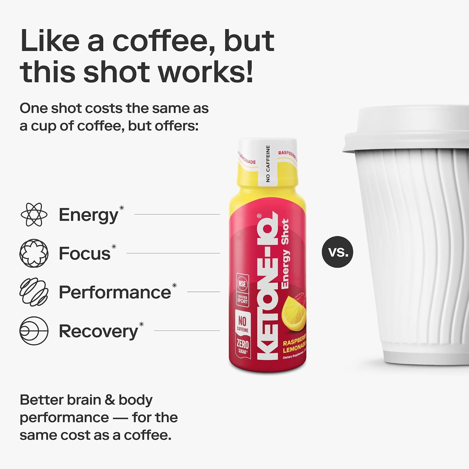 Ketone-IQ No Caffeine Performance Energy Shots – Combustible de Cetonas para Enfoque y Resistencia, 10g de Cetonas, 24 Pack (Raspberry Lemonade)