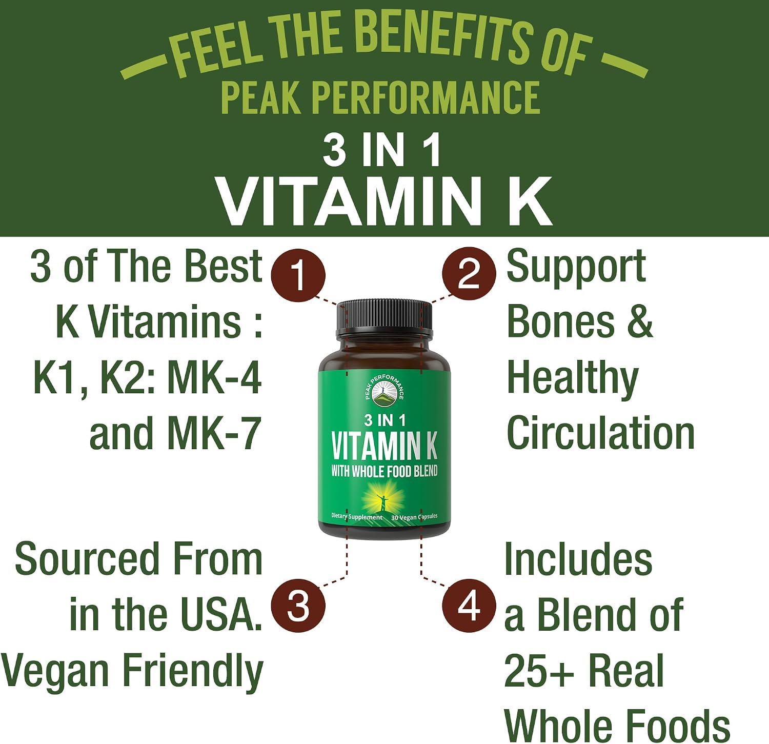 Cápsulas de Vitamina K con Mezcla de Alimentos Integrales - K1, K2 MK-4 y MK-7