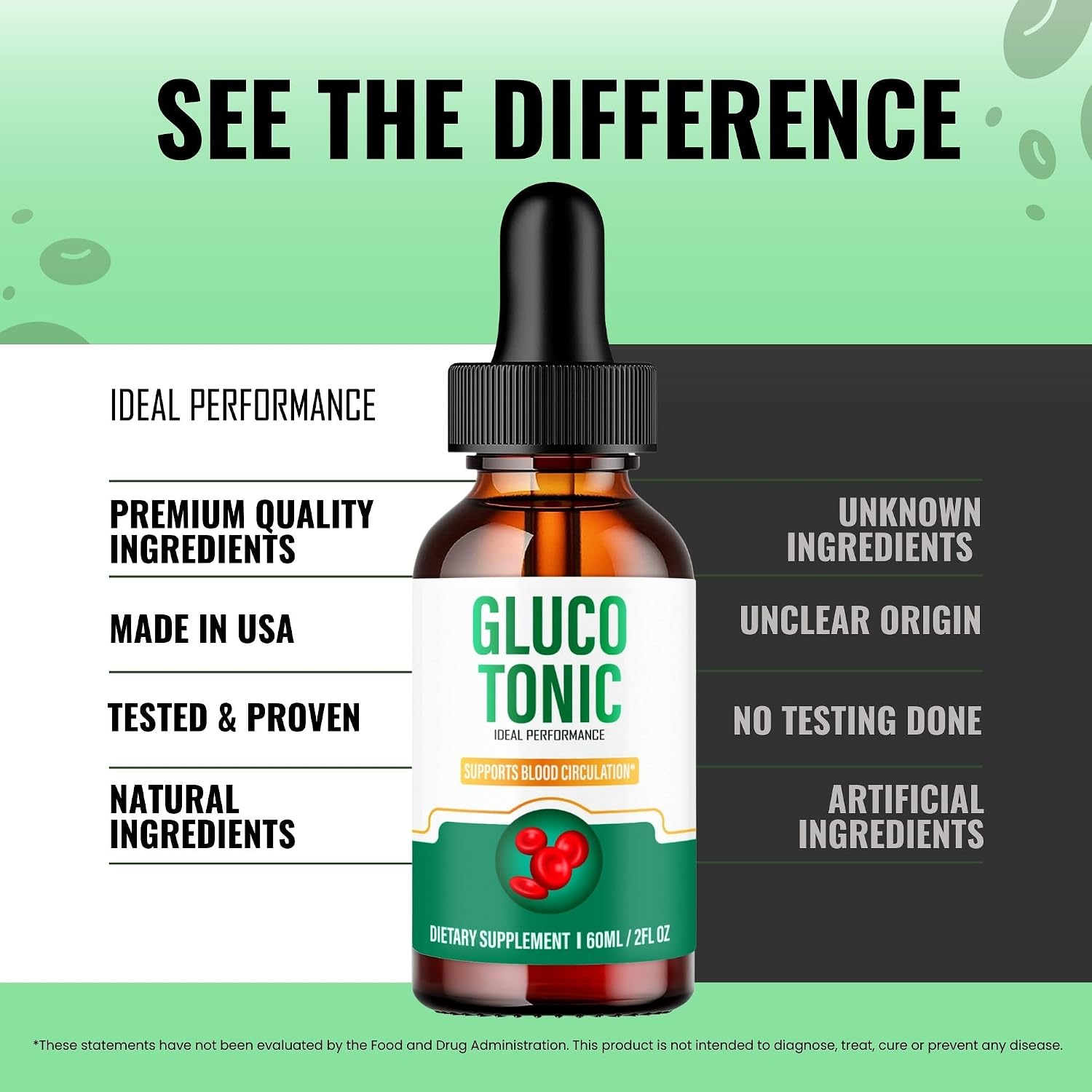 Gluco Tonic Drops - Fórmula Líquida de Apoyo Sanguíneo, Alta Potencia, 1 Pack