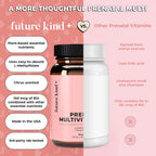 Future Kind Vitamina Prenatal - Embarazo, Lactancia y Bienestar con DHA y L-Metilfolato - Suplemento de Folato para Mujeres con Vitamina D, E, Hierro, Omega-3 y Biotina (60 Cápsulas)