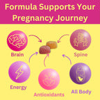 Greenfield Nutritions Gominolas Prenatales Halal con DHA y Ácido Fólico - 60 gominolas