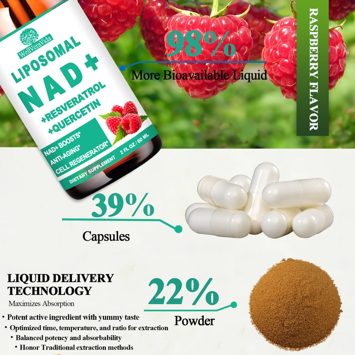 NAD Supplements for Women & Men, Liposomal NAD Nicotinamide Riboside Resveratrol 900mg, TMG, Quercetin, Vitamin B3, Organic Liquid NAD Resveratrol Supplement for Longevity, Energy, Anti-Aging, Focus - görsel 5