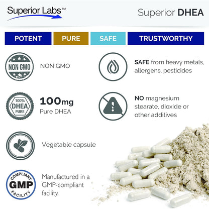 Superior Labs DHEA 100 mg - 60 Cápsulas Vegetales - Sin OGM – Image 5