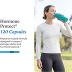 XYMOGEN Hormone Protect - DIM y Extracto de Brócoli - Apoyo Metabolismo Estrógenos - 120 Cápsulas