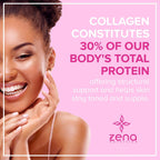 Zena Liquid Collagen + Biotin: 2500mg Colágeno, 5000mcg Biotina, Fórmula Verisol | Apoyo Cabello, Piel, Uñas y Articulaciones | No Transgénico, Sabor Bayas Mixtas | 90 Porciones