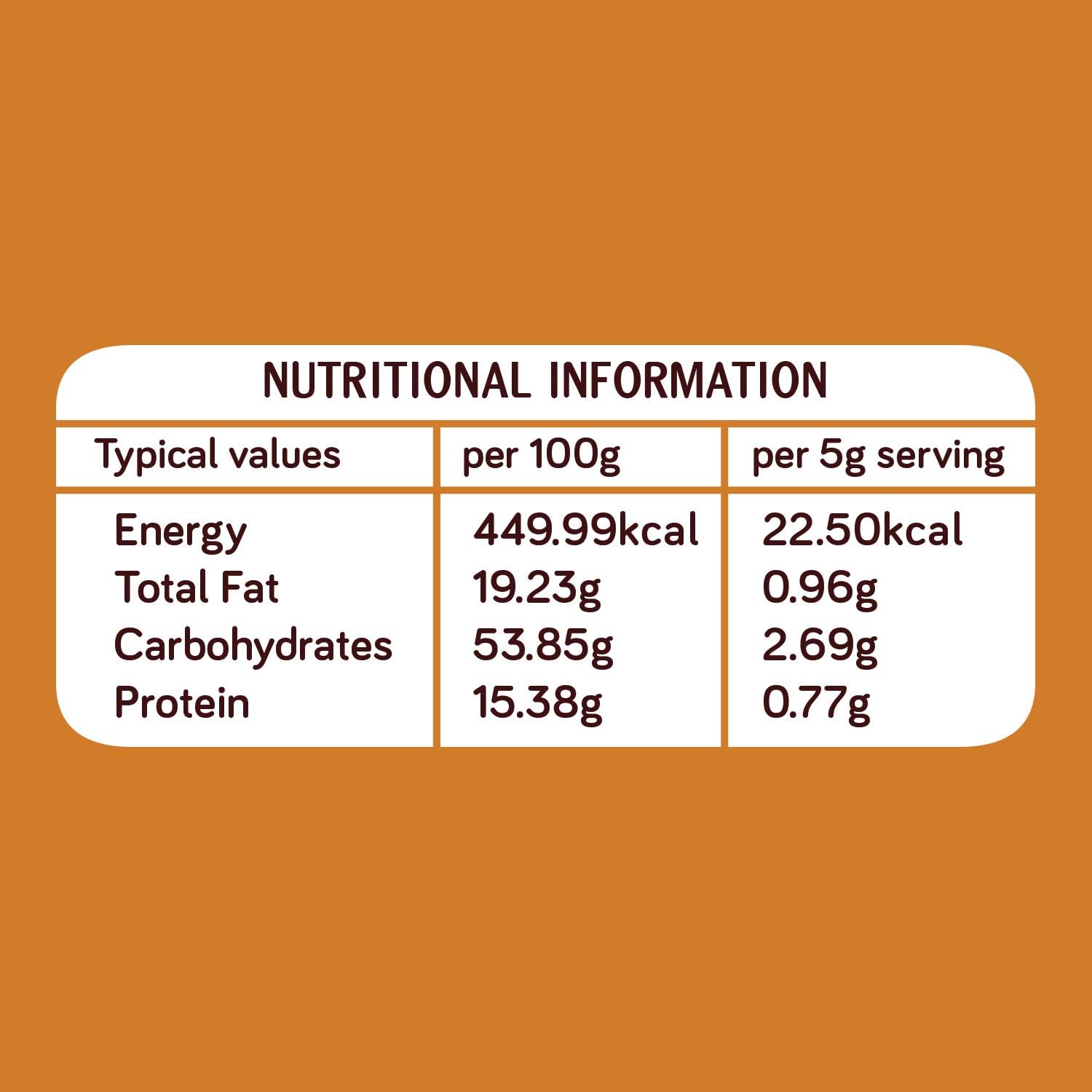 KILLI Basil | Thiruneetru Pachilai | Sabja Seed, 200 g