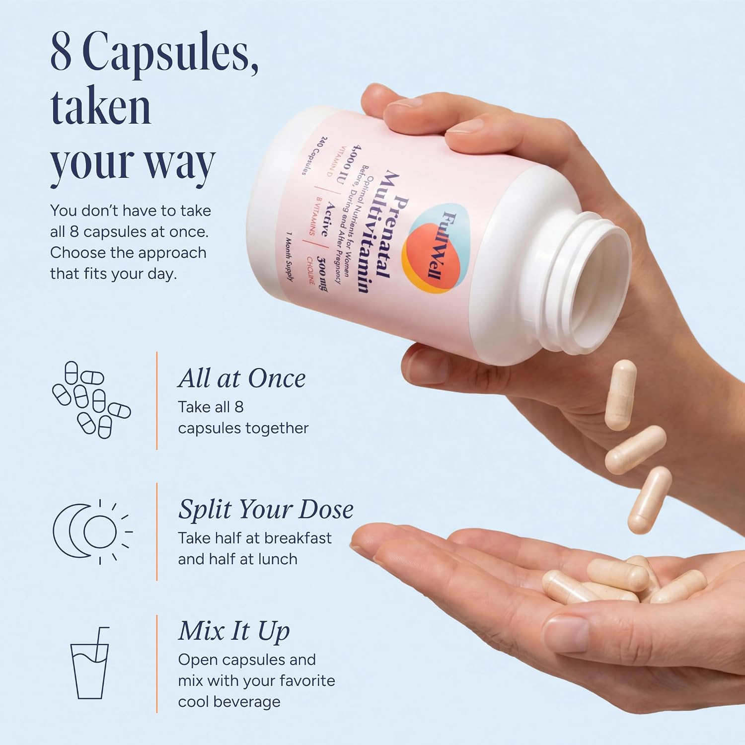 FullWell Women's Prenatal Multivitamin, 240 Cápsulas (30 Dosis)