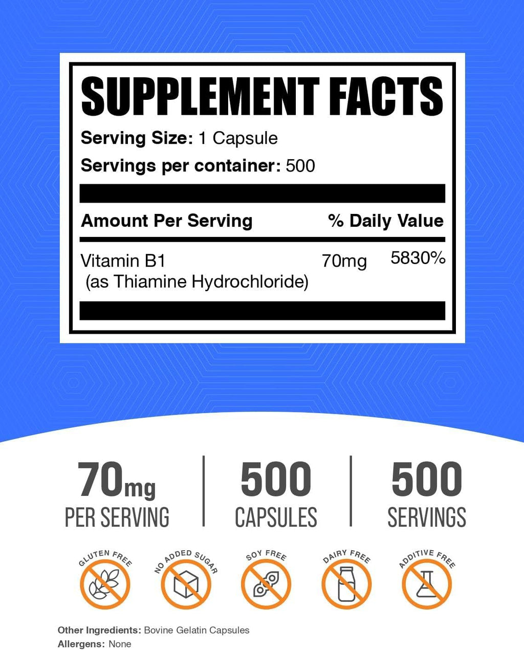 BulkSupplements Tiamina HCl Cápsulas - 500 Cápsulas de Clorhidrato de Tiamina (Vitamina B1) - Sin Gluten