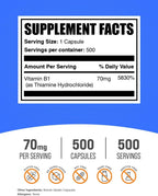BulkSupplements Tiamina HCl Cápsulas - 500 Cápsulas de Clorhidrato de Tiamina (Vitamina B1) - Sin Gluten