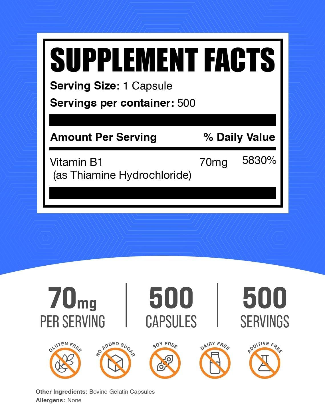 BulkSupplements Tiamina HCl Cápsulas - 500 Cápsulas de Clorhidrato de Tiamina (Vitamina B1) - Sin Gluten