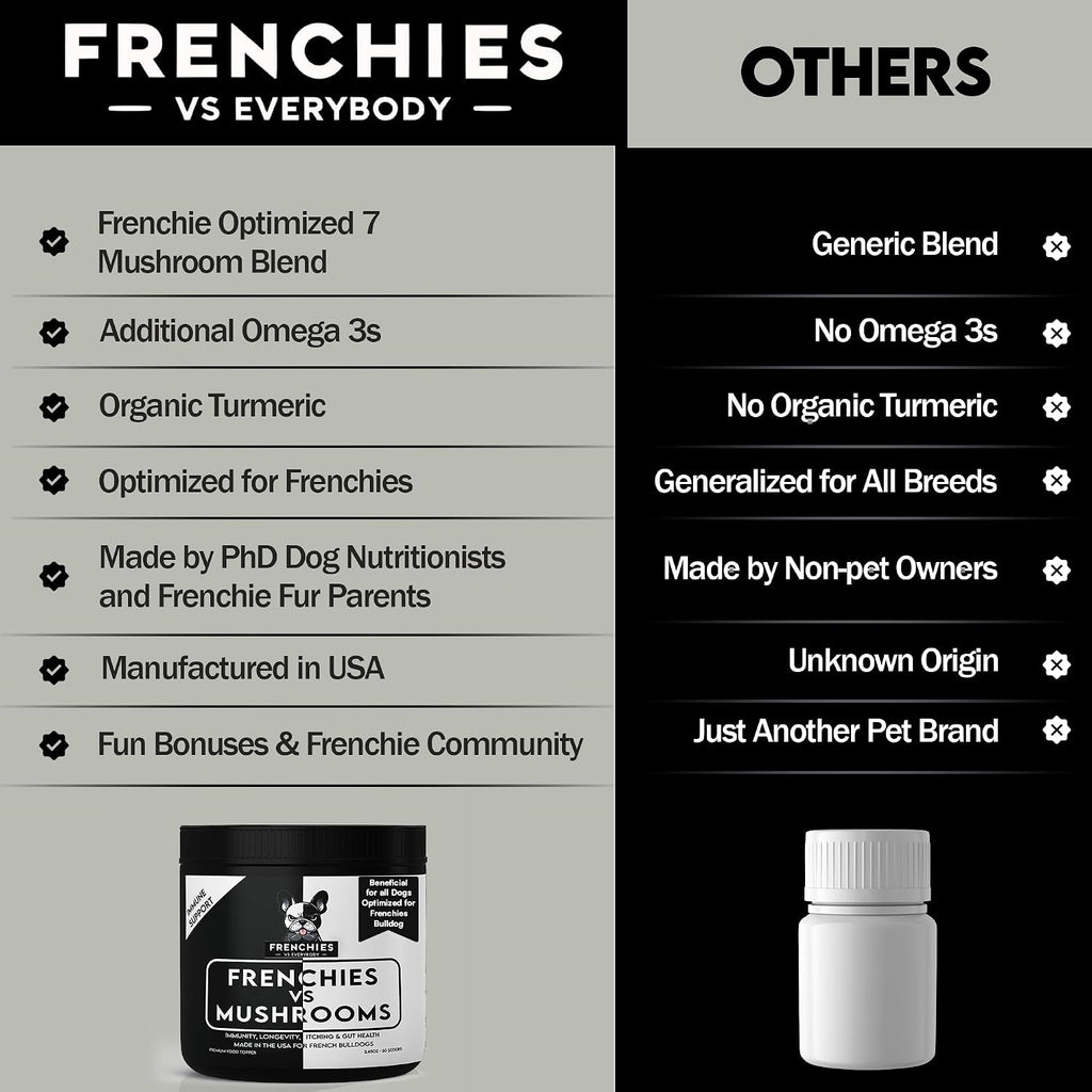 Frenchies vs Mushrooms - Turkey Tail Mushroom for Dogs, Omega-3 & Turmeric | Immune support Mushroom Supplement For Dogs. Helps with digestion, allergies, longevity, lumps & bumps. Frenchie optimized.