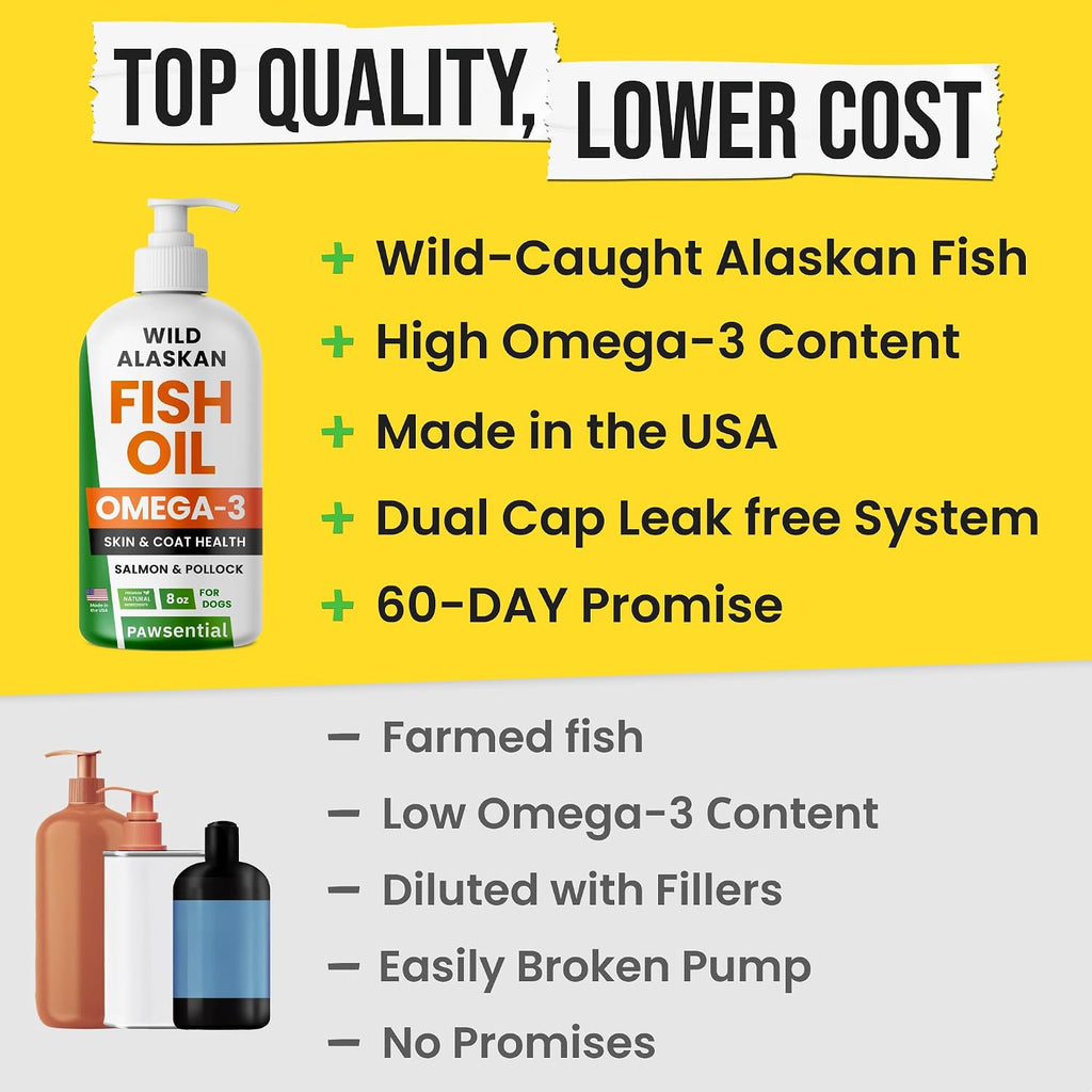 Omega 3 Fish Oil for Dogs & Cats - Aceite de Pescado con Aceite de Salmón Salvaje de Alaska - Suplemento Líquido con Omega 3 EPA+DHA