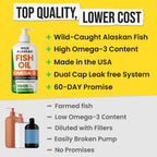 Omega 3 Fish Oil for Dogs & Cats - Aceite de Pescado con Aceite de Salmón Salvaje de Alaska - Suplemento Líquido con Omega 3 EPA+DHA