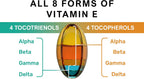 Procapsin Vitamina E Completa con 8 Tocoferoles y Tocotrienoles - 60 Cápsulas