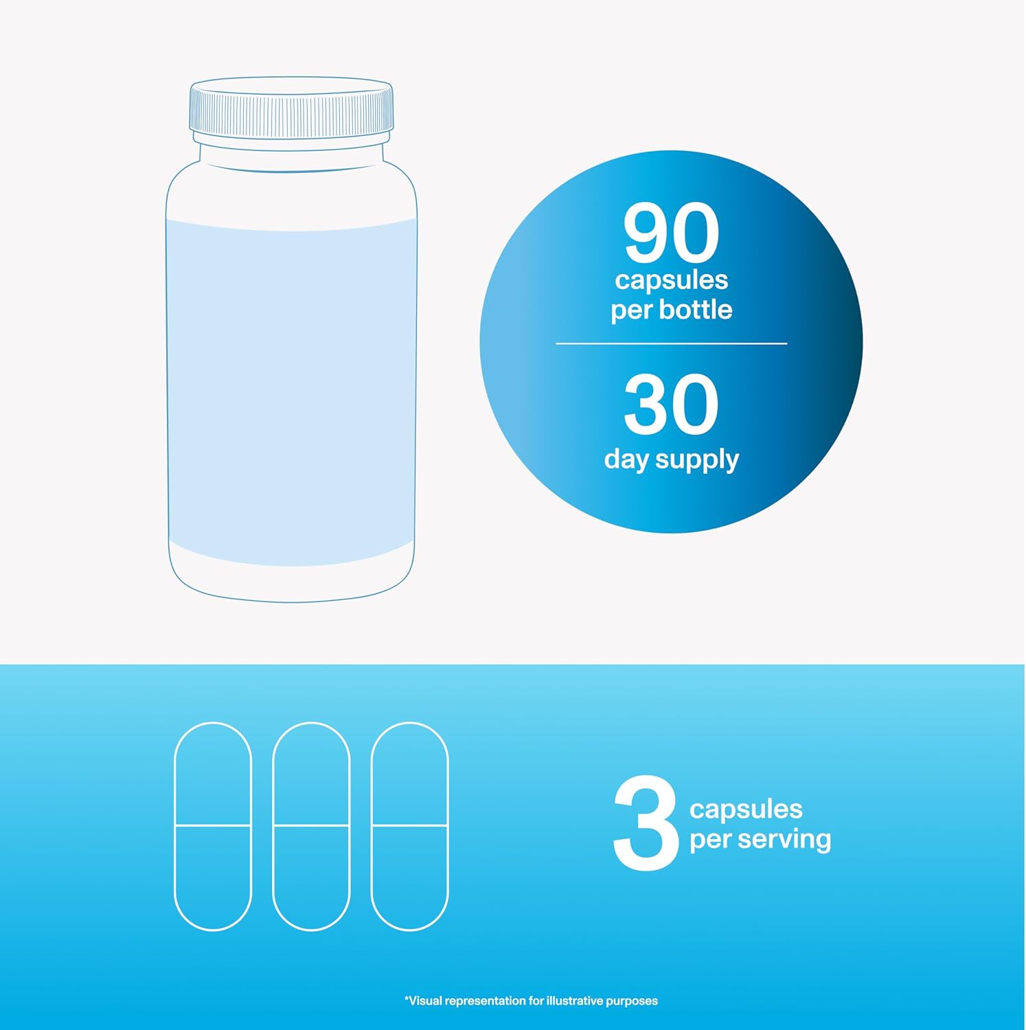 Vital Proteins Suplemento de Calostro Bovino, 90 Cápsulas para la Salud Intestinal y Apoyo Inmunitario con 40% IgG