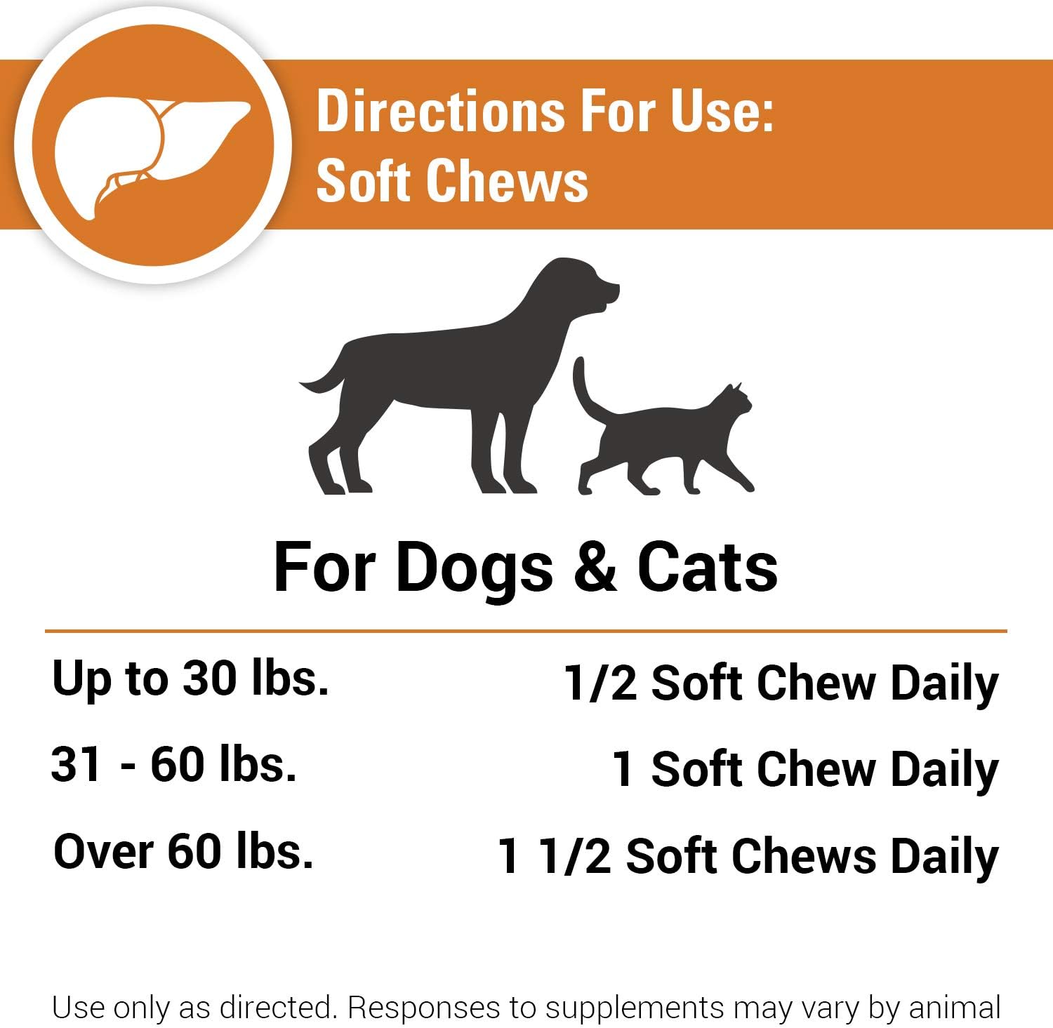 Vet Classics Liver Support - Complemento Hepático para Perros y Gatos - 60 Comprimidos Blandos