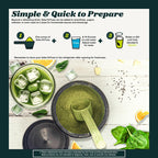 Saba N-Fuse Super Greens Powder – 50+ Superalimentos, Probióticos, Enzimas Digestivas y Adaptógenos