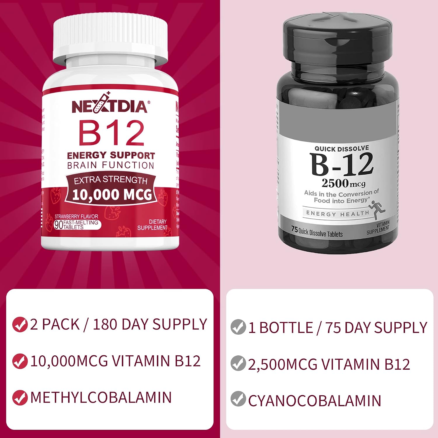 Vitamina B12 Metilcobalamina 10000 mcg – 90 Comprimidos Sublinguales Sabor Fresa – Vegano, Sin Gluten