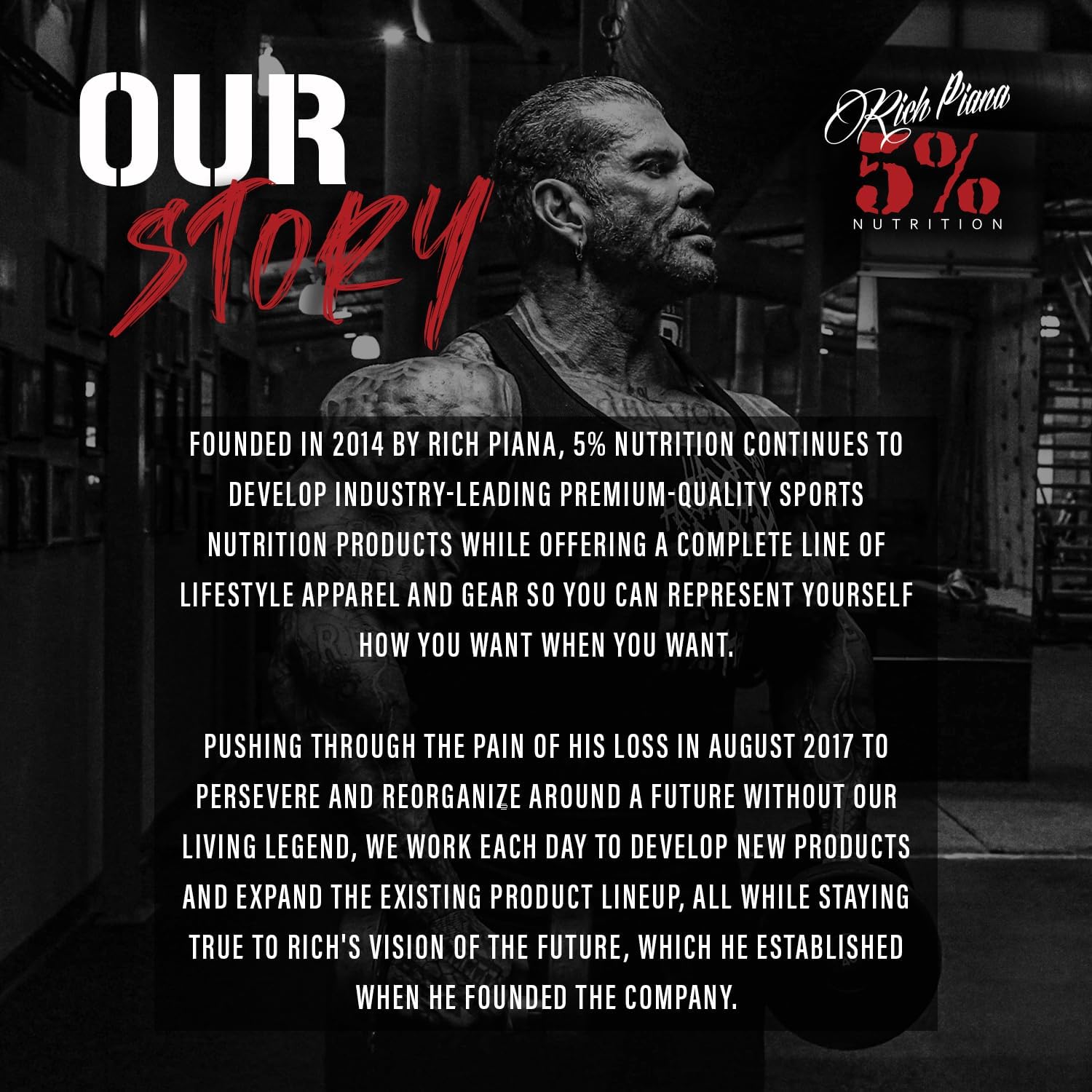 Rich Piana 5% Nutrition Liver & Organ Defender Cycle Support Plus NAC | Apoyo Hepático, Próstata, Corazón, Riñones y Piel | Cardo Mariano, Saw Palmetto, Espino Blanco (30-90 Servicios)