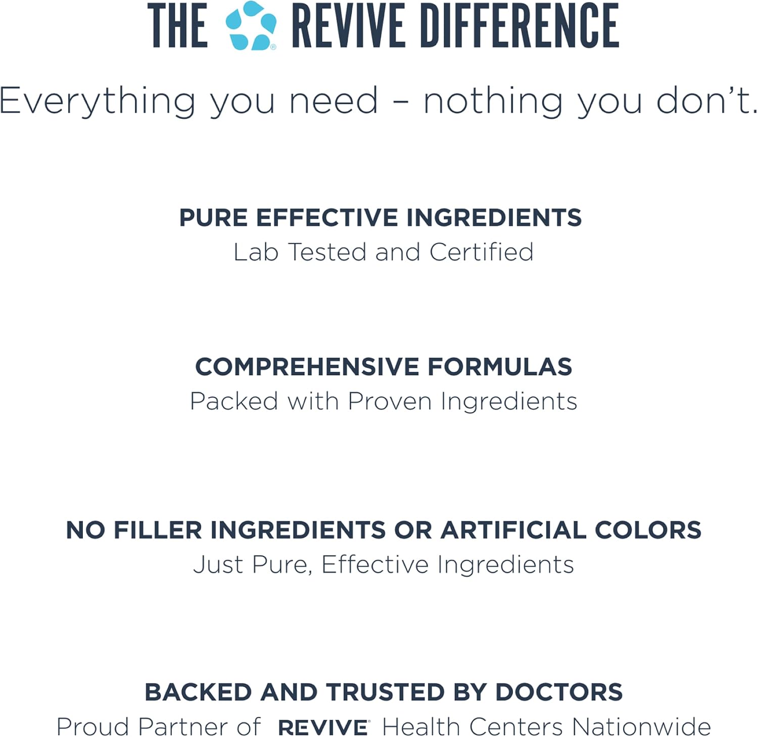 Revive MD Limpieza Hepática Natural - Complemento para el Hígado con Cardo Mariano, NAC y TUDCA - 120 Cápsulas