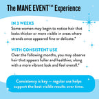 Vitaminas para el Crecimiento del Cabello para Mujeres - Biotina con Colágeno y Lustriva, Mane Event™
