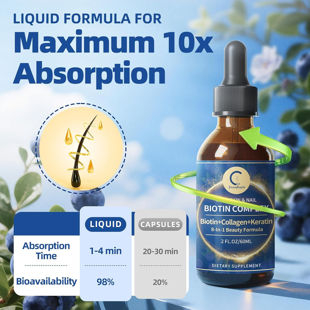 Liquid Biotin & Collagen Drops - 20000 µg de Biotina con Colágeno Líquido - 59 ml