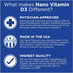 Nano Vitamina D3 5000 UI Gotas Líquidas Nanométricas