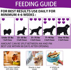 Probióticos Masticables para Perros - Promueve Digestión y Pelaje - Suplemento de Fibra Natural - 120 Comprimidos Sabor Pato