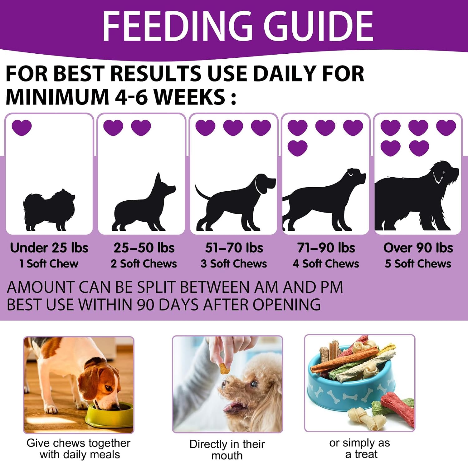 Probióticos Masticables para Perros - Promueve Digestión y Pelaje - Suplemento de Fibra Natural - 120 Comprimidos Sabor Pato