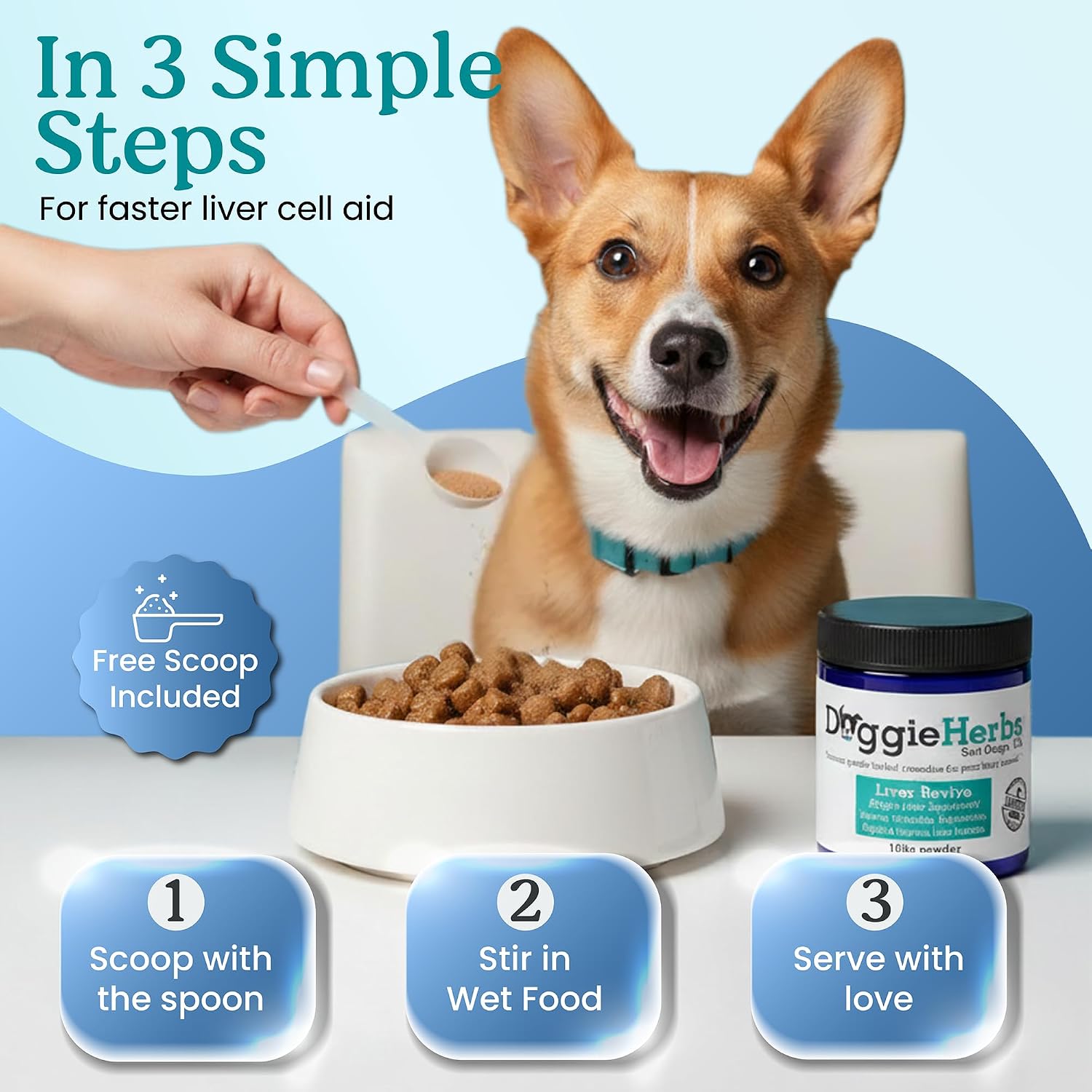 Doggie Herbs - Apoyo Hepático y Detox - Milk Thistle y Cúrcuma - Polvo para Perros - 100g