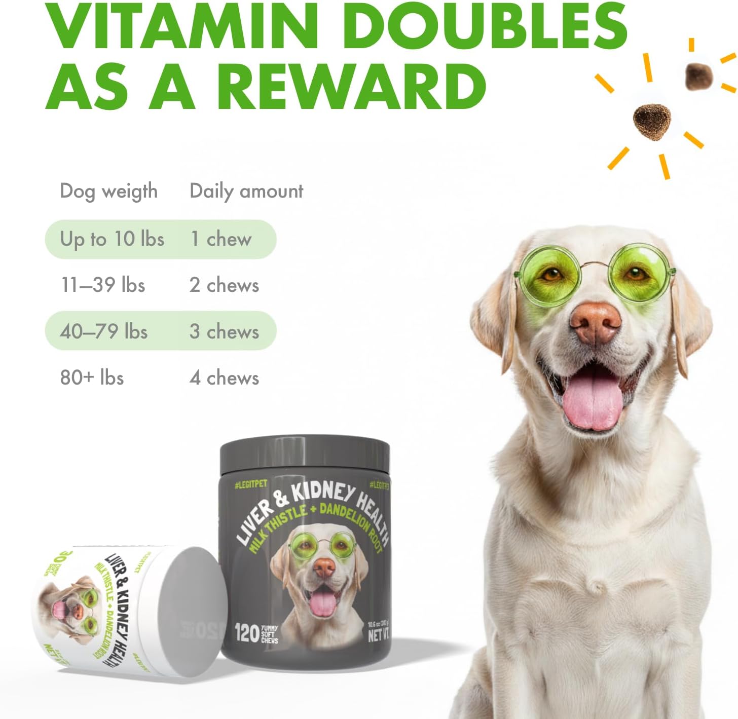 LEGITPET Complemento Hepático y Renal para Perros con Cardo Mariano, Diente de León y Cúrcuma - 30 Chewables