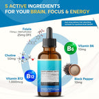 NURAFUSE Liposomal 5-MTHF 15mg & Methyl B12 Liquid Drops – 96mg per Serving, Ultra Potent, Raspberry Taste – 2 FL OZ (60ml)