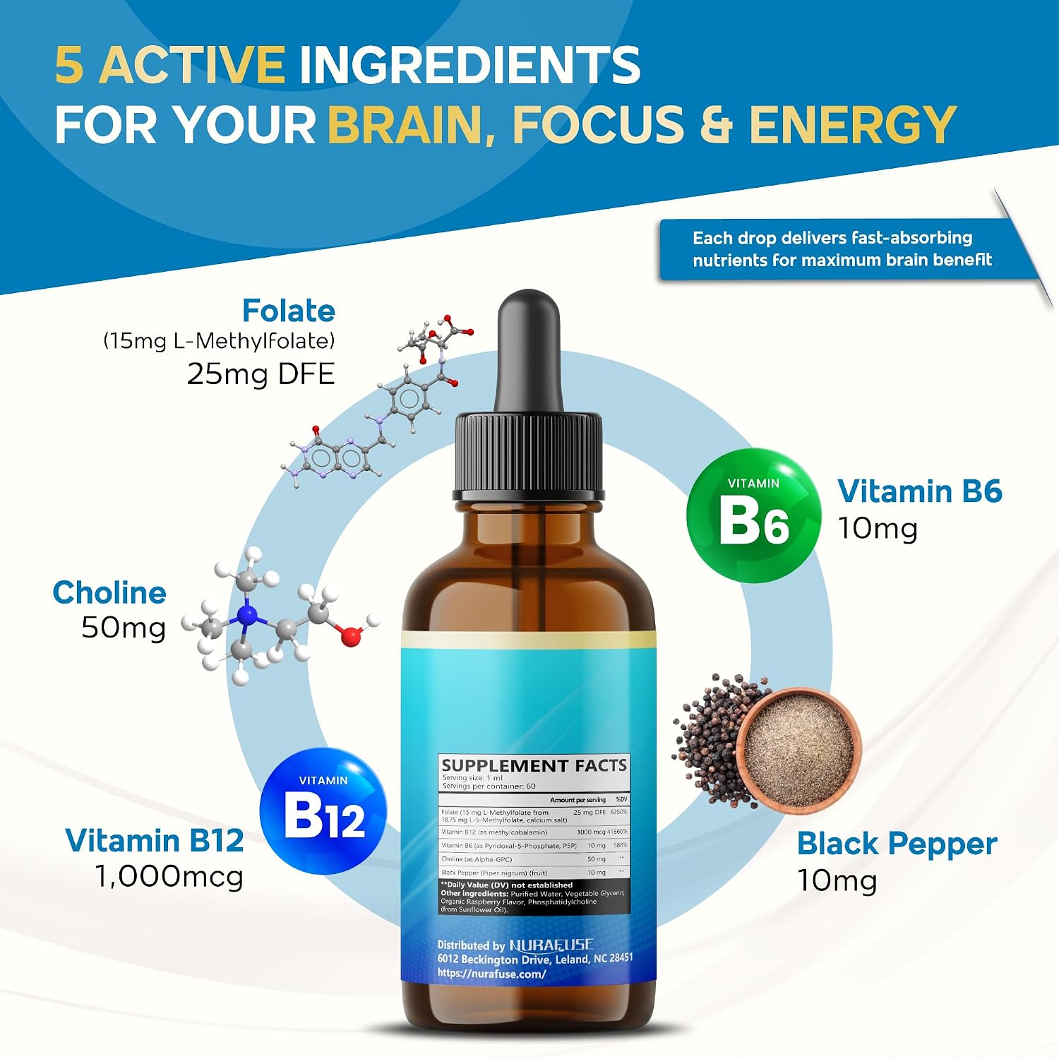 NURAFUSE Liposomal 5-MTHF 15mg & Methyl B12 Liquid Drops – 96mg per Serving, Ultra Potent, Raspberry Taste – 2 FL OZ (60ml)
