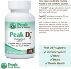 Peak Pure & Natural Peak D3 - Vitamina D3 5.000 UI (30 Cápsulas)