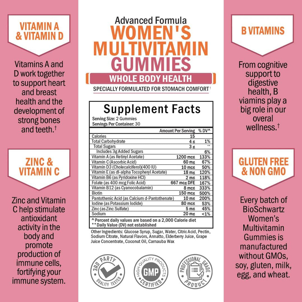 BioSchwartz Gomitas Multivitamínicas para Mujeres, Sabor a Bayas Mixtas, 60 Unidades