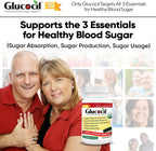 Glucocil – Cápsulas Vegetarianas para el Apoyo del Azúcar en Sangre