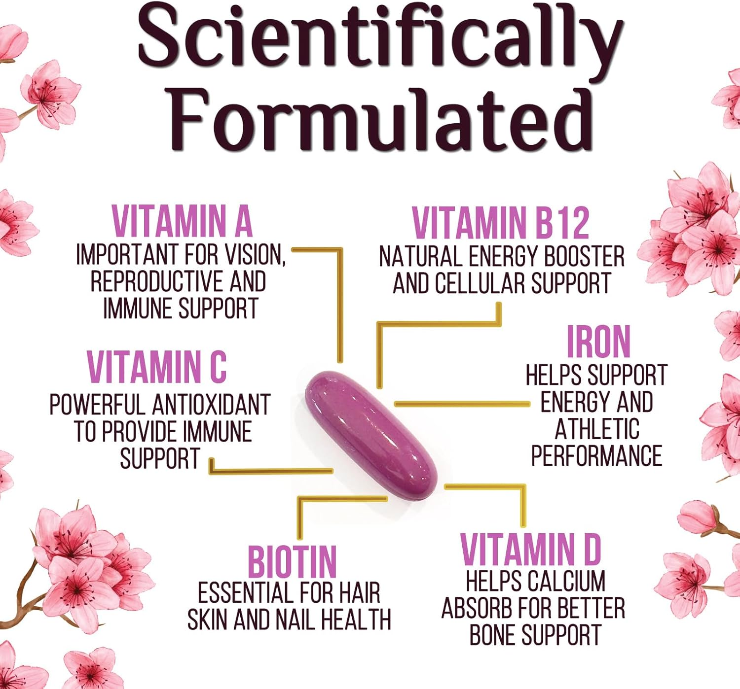 Multivitamínico para Mujeres - Completo Diario con Calcio, Ácido Fólico, Vitaminas A, C, D, E y Grupo B, Zinc y Hierro - Apoyo para Huesos, Energía e Inmunidad - 120 Cápsulas Blandas