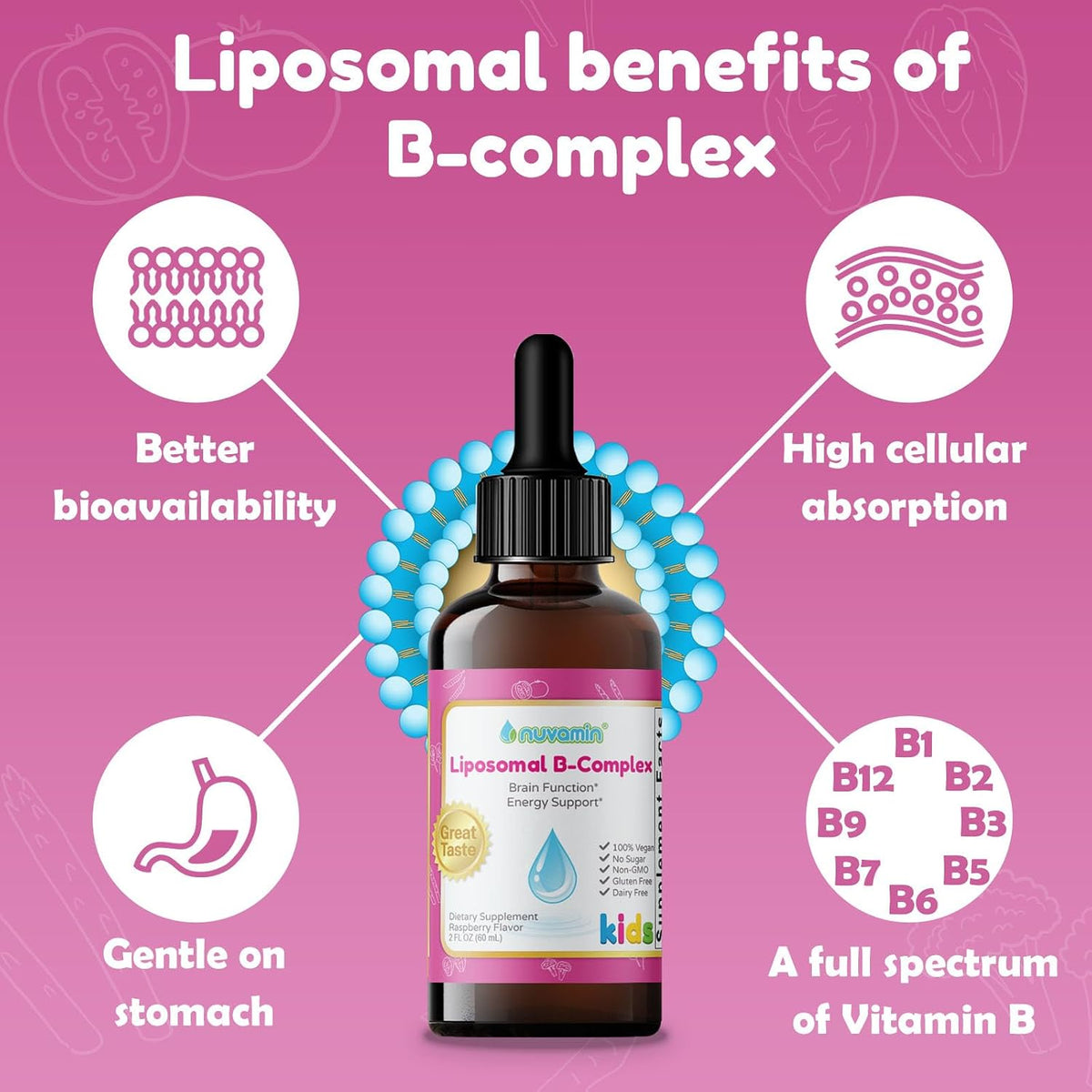 Nuvamin – Gotas Liposomales de Complejo B para Niños, Bebés y Adultos, 60 ml (2 Fl.Oz), Sabor Frambuesa – Image 2
